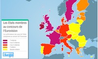 Comparatif des Etats membres au concours de l'Eurovision