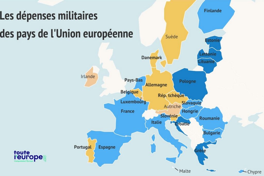 Les dépenses militaires des pays de l'Union européenne