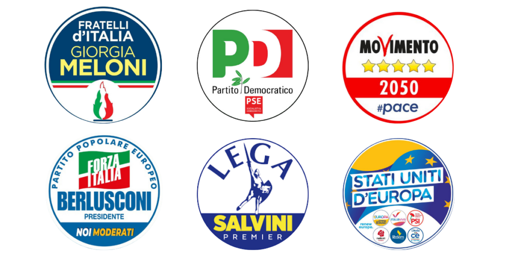 L'Essentiel des Européennes #9 - Image de la semaine - logos Italie