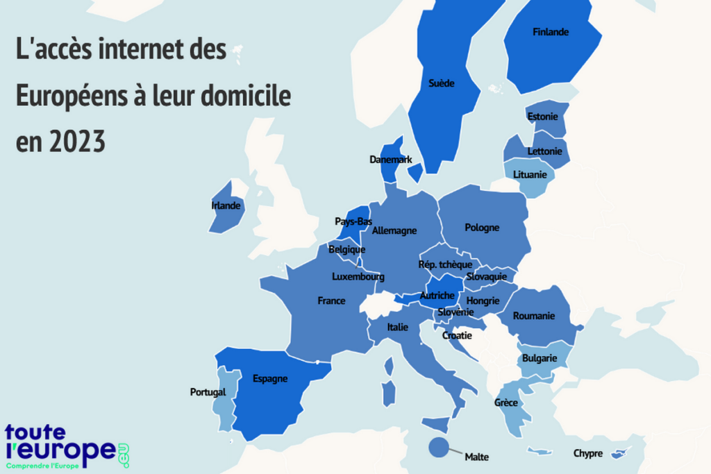 L'accès internet des Européens à leur domicile